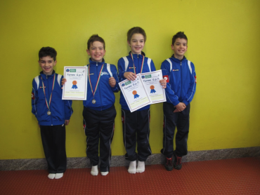 Asd sondrio ginnasti