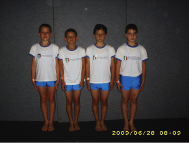 Asd sondrio ginnaste